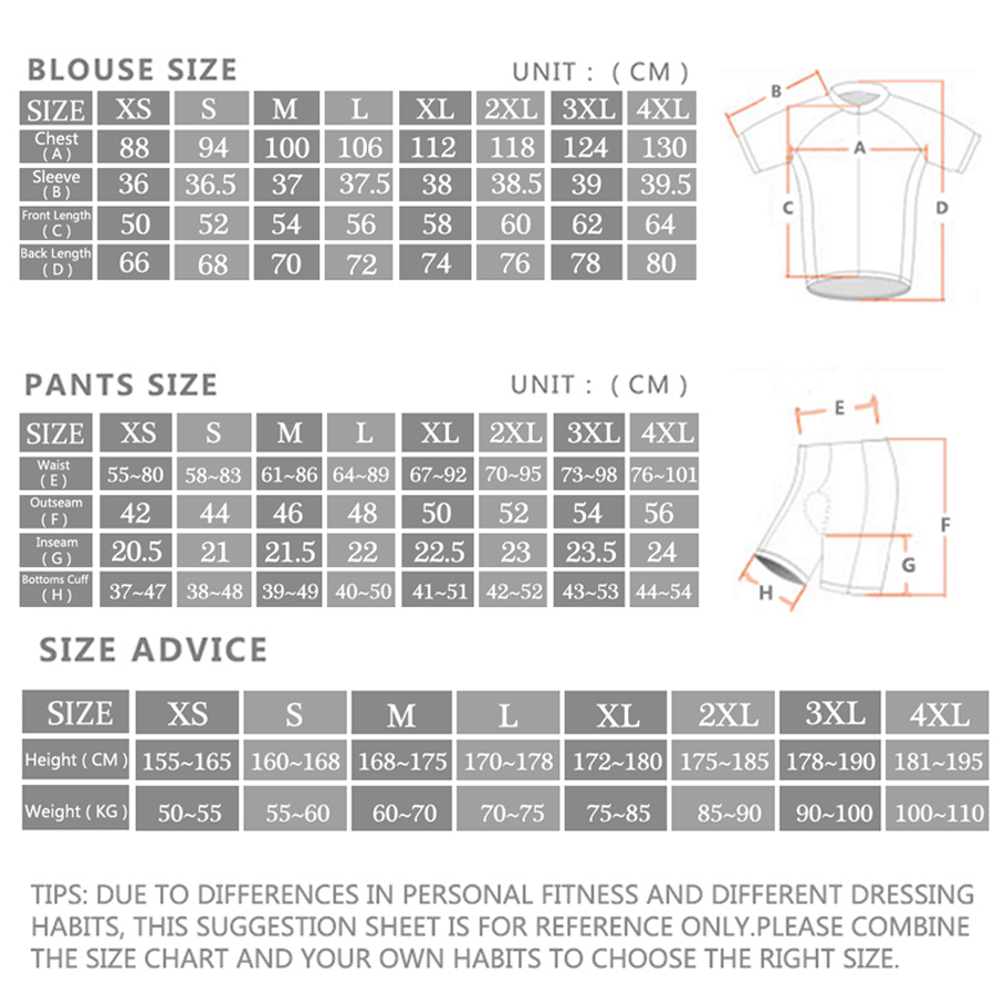 Morvelo-Conjunto de ropa de Ci - Cycling Commute Shorts reseña y precio